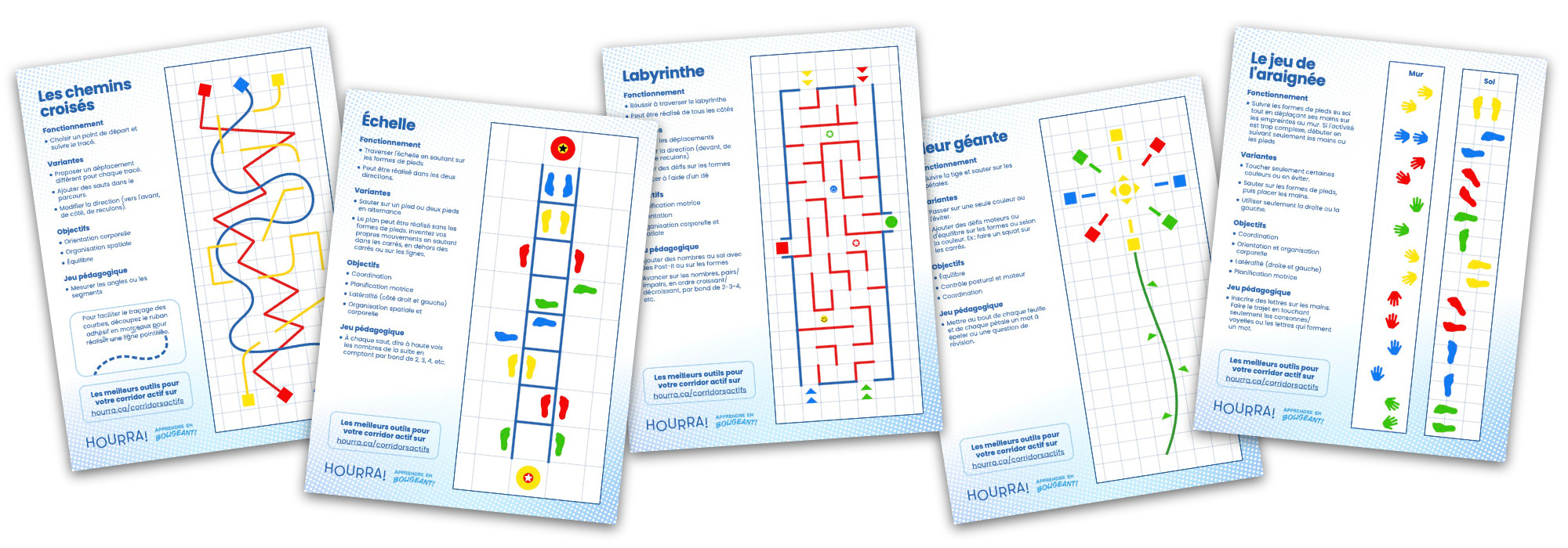 Plans corridors actifs
